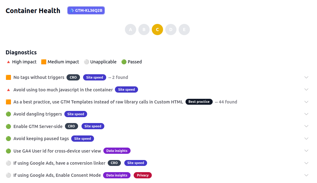 tagstack.io container health report screenshot