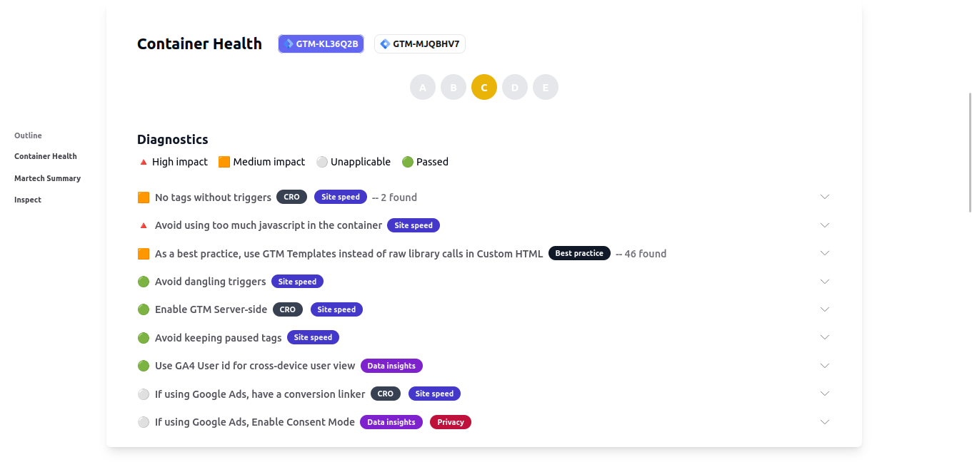 GTM Scanner interface