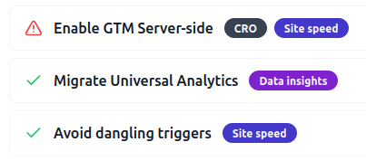 Opportunity tracking dashboard